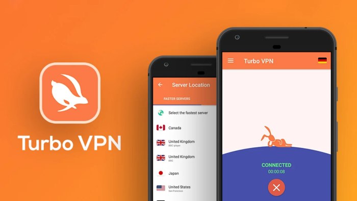 VPN Terbaik yang cepat dan stabil