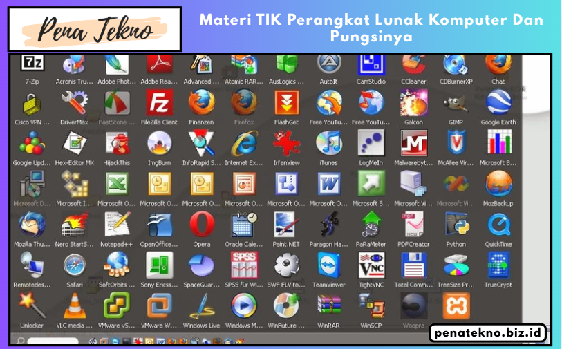 Materi TIK Perangkat Lunak Komputer Dan Pungsinya