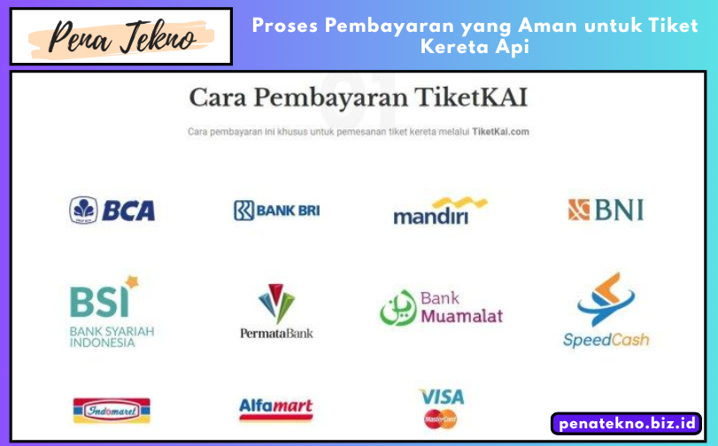 Proses Pembayaran yang Aman untuk Tiket Kereta Api